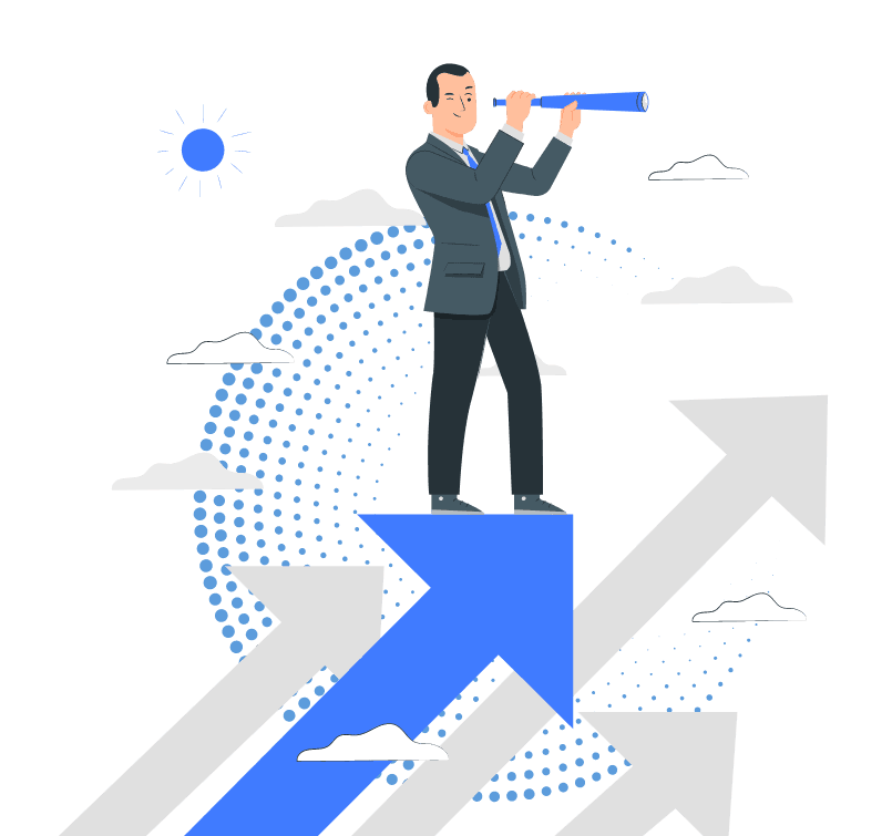 Profitability recommendations
